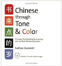 Popup Chinese Tone and Color Plugin